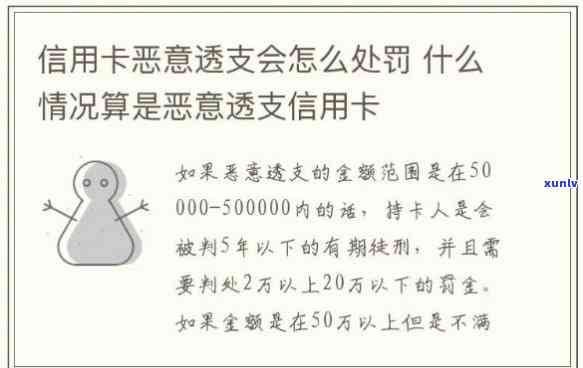 恶意透支型信用卡诈骗罪的构成与认定标准