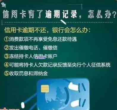 信用卡逾期说要上门走访警察陪同-信用卡逾期说要上门走访警察陪同怎么办