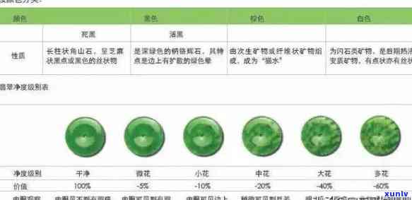 翡翠怎么打价，翡翠价格评估全攻略：从基础知识到实战技巧