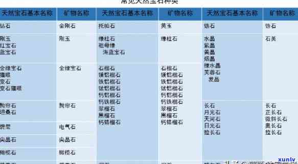 逾期后的分期还款是否影响：解答信用卡逾期分期还清后的影响问题