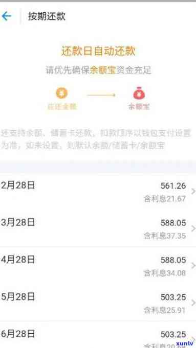 支付宝借呗逾期照片截图-支付宝借呗逾期照片截图1125