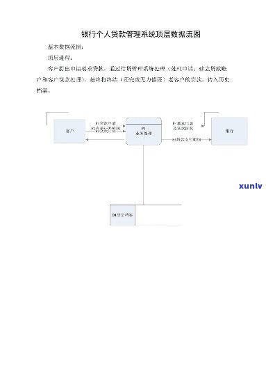 中信银行催款流程图最新发布：及最新消息