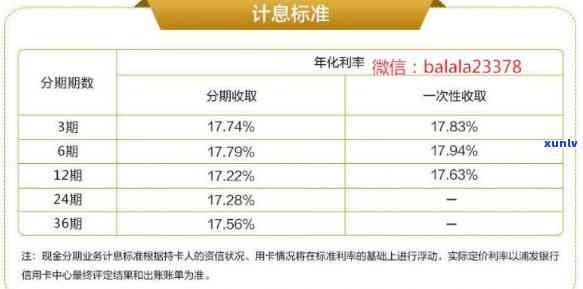 浦发万用金退息流程：怎样操作？现在可以申请退利息了！