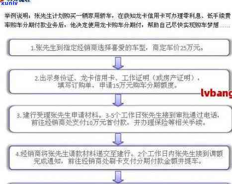 无意中办了信用卡要怎么退钱？详解退款流程及留意事