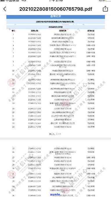 银行入职过不了被劝退-改成功入职