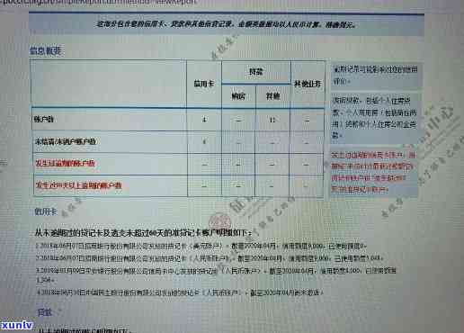 银行入职过不了被劝退-改成功入职