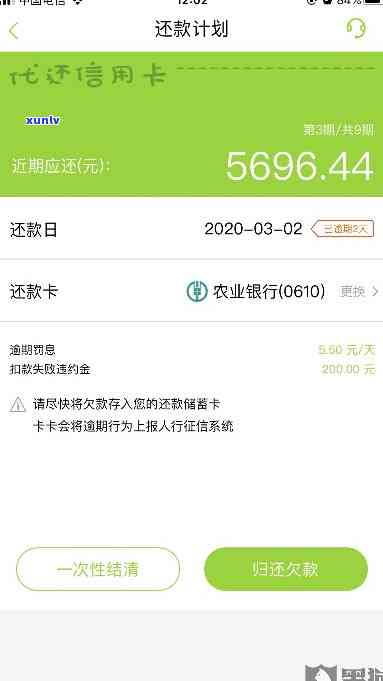 网商贷逾期2天才还完-网商贷逾期2天才还完会怎样