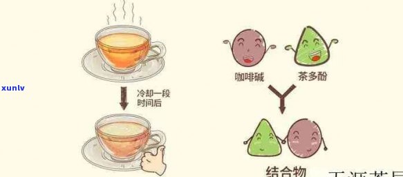 红茶好多渣：好茶还是药？能喝吗？看图解析