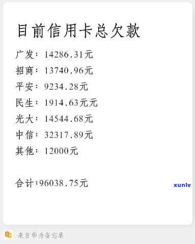 15张信用卡欠80万-14张信用卡欠款87万元