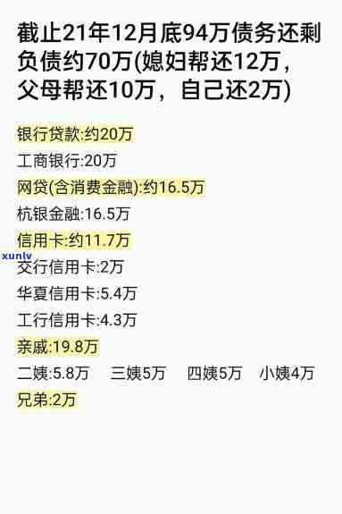 23岁负债5万-23岁负债5万可怕吗