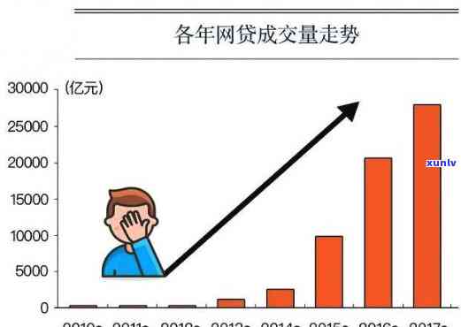 22岁负债一万多正常吗？探讨年轻人群体中的财务压力与应对策略