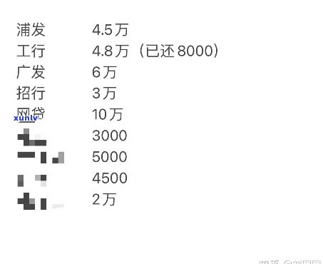 26岁负债五万-26岁负债5万