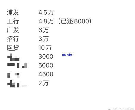 25岁欠债10万，是不是真的就此废了？解决方案在这里！