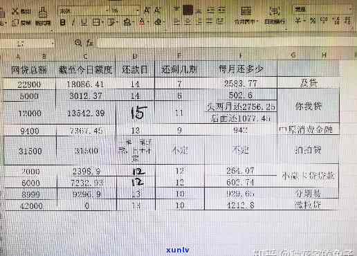 25岁欠10万是不是废了？解决方案探讨