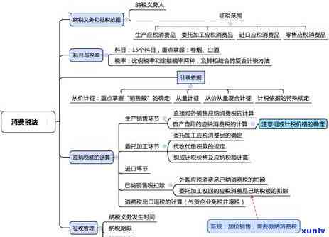 金丝沱茶和特级沱茶，品味名茶：金丝沱茶与特级沱茶的比较评测