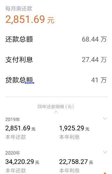 20多岁负债10万-二十岁负债十万