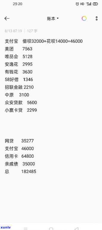 23岁负债8万：从百万到千万的债务之路