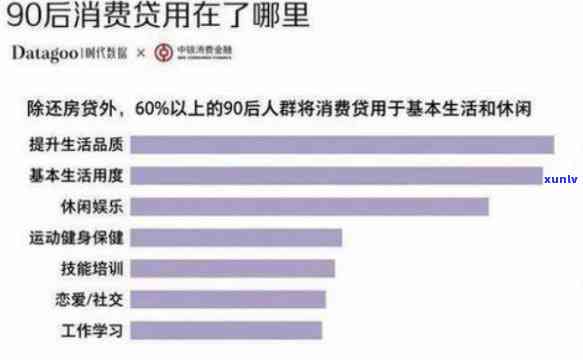 30岁负债30万的人多吗，探究30岁负债30万人群的现状：他们真的很多吗？