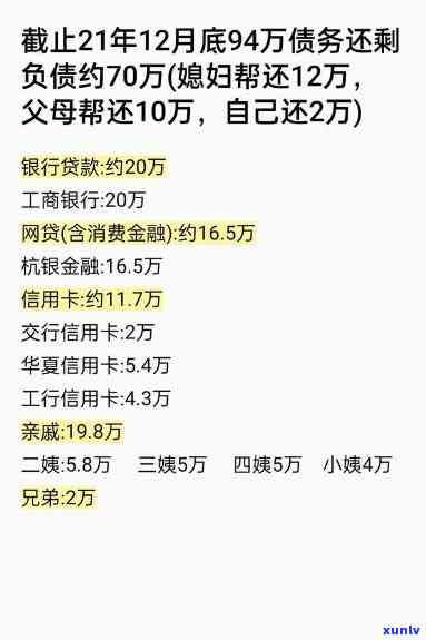 34岁负债20万-34岁负债20万如何自救