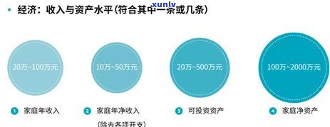 30岁负债几十万-30岁负债几十万还有希望吗