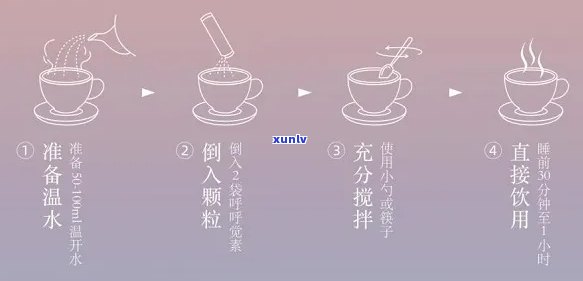 红茶冲泡 *** 及流程-红茶冲泡 *** 及流程视频