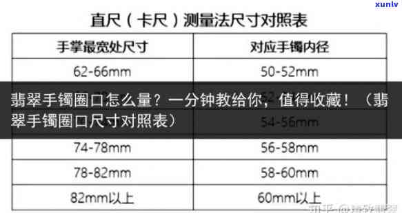 翡翠如何选圈口，翡翠选购指南：如何正确选择圈口？