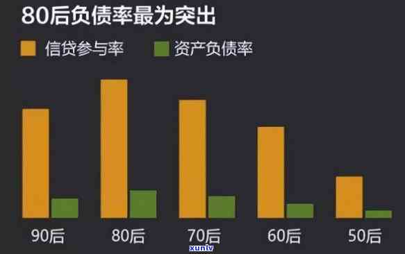 34岁负债100万-34岁负债100万,两个小孩