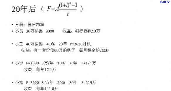 32岁负债50万怎样翻身啊，从50万负债到翻身：32岁的你该怎样规划财务自由之路？