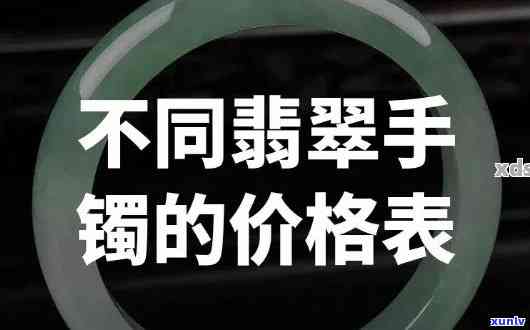 了解华信用卡逾期费用计算 *** ：如何避免高利息负担