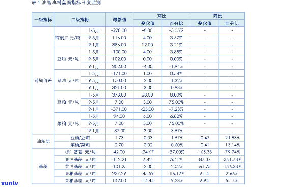 岫玉价格一般为多少？全玉石价格表一览