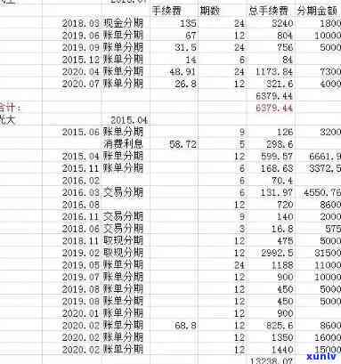 90后负债10万-90后负债10万算多吗