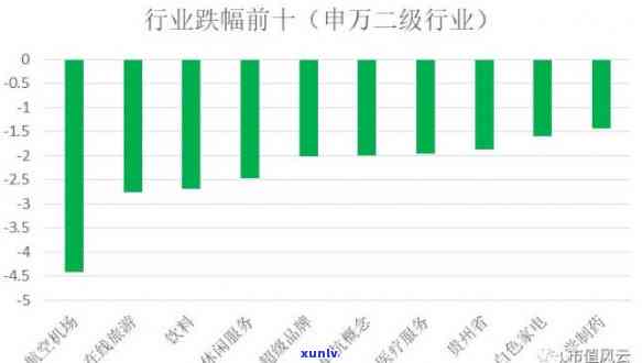 90后负债30万怎样翻身：详细策略与行动计划