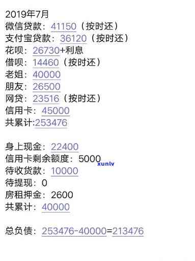 90后负债40万-90后负债40万怎么办