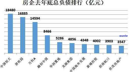 90后人均负债超12万怎么办，90后人均负债超过12万，如何应对财务压力？