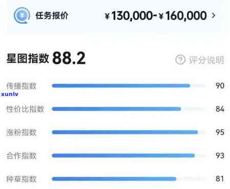 背债1000万到手600万-背债1000万到手600万实际是欠银行多少钱