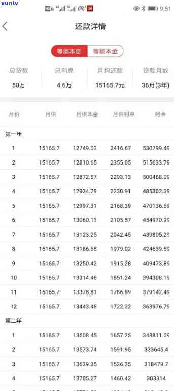 贷款50万利率4.35,一个月利息多少钱，计算贷款50万利率为4.35%时，每月需要支付多少利息？