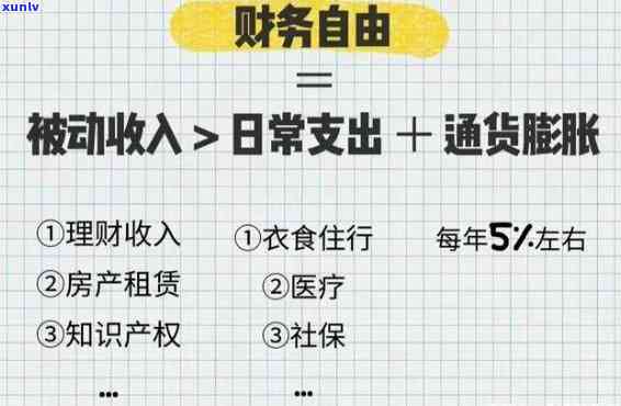 负债20万怎样自救，从负债20万到财务自由：自救的5大步骤