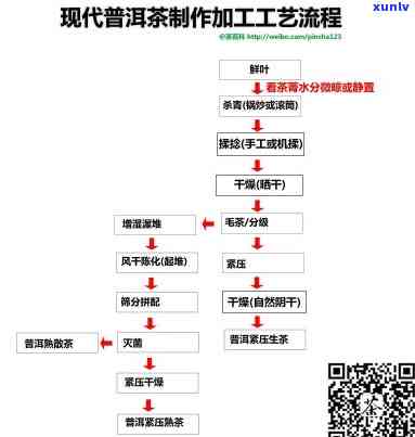 如何选择搭配绿翡翠的K金链？探讨更佳色彩与风格建议