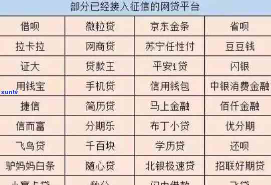 负债10万银行能否贷款？个人负债多少算高，网贷十万是不是算高？