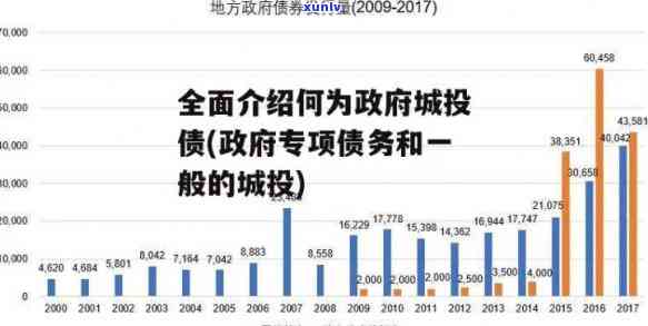 新会小青柑厂家：地址、批发全攻略