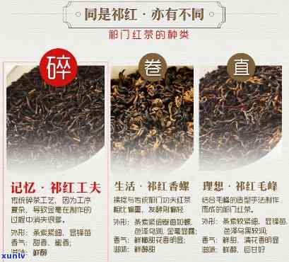 世界四大红茶产区，探索世界四大红茶产区：品味无与伦比的茶香之旅