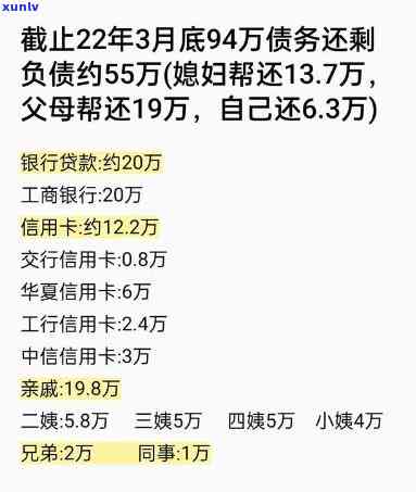 负债30几万感觉拖累家人了，沉重的债务负担：30万欠款让我感到拖累了家人