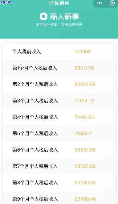 负债20万月薪1万怎么算，怎样计算负债20万、月薪1万的财务状况？