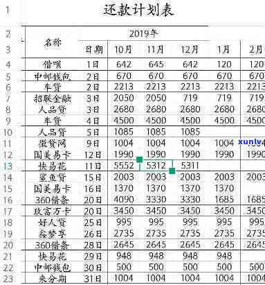 负债20万月薪1万怎么算，怎样计算负债20万、月薪1万的财务状况？