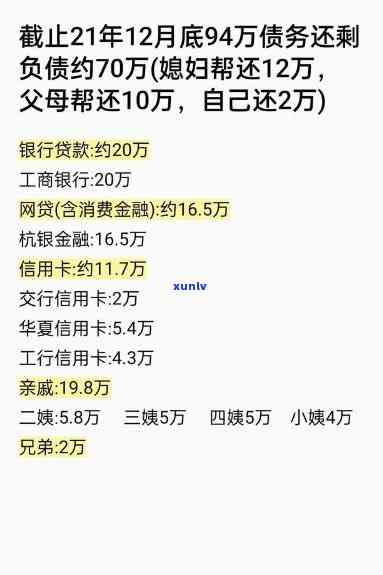 负债10万多吗？快30岁了，怎样规划还款计划？