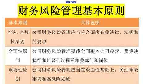 负债40万怎样走出困境月入2万以上，从负债40万到月入2万：走出财务困境的实用策略