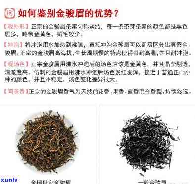 雪域金茶：种类、价格全解析