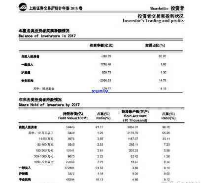 逾期三年会黑名单吗，逾期三年是否会进入黑名单？