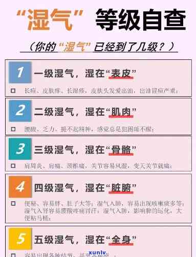 祛湿茶越喝湿气越重的原因，为何喝了祛湿茶反而湿气更重？原因解析