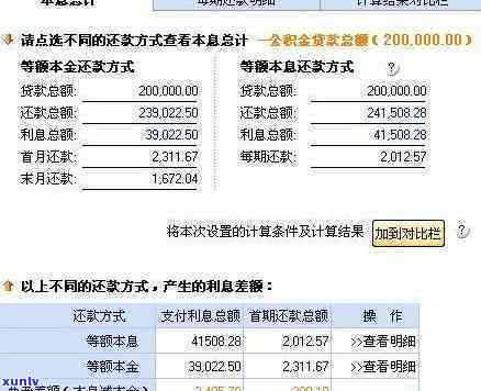 名下啥也没有去哪能贷20万-名下什么都没有可以贷20万吗